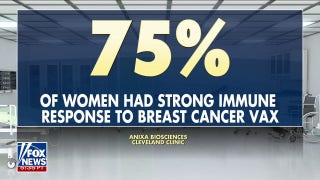 Breakthrough vaccine aims to prevent and treat breast cancer