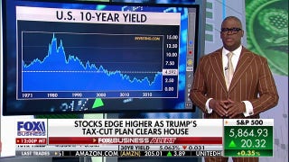 Trump tax cuts could spark a July market rally: Charles Payne - Fox Business Video