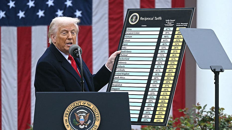 Trump holding up reciprocal tariff chart
