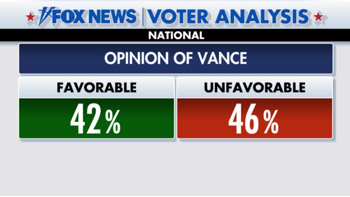 opinion of vance numbers